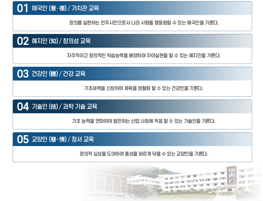 교육목표 이미지